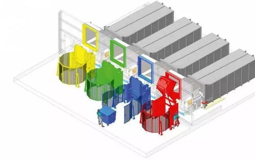 食品工廠環境病原體控制五大原則 助力餐飲管理安全